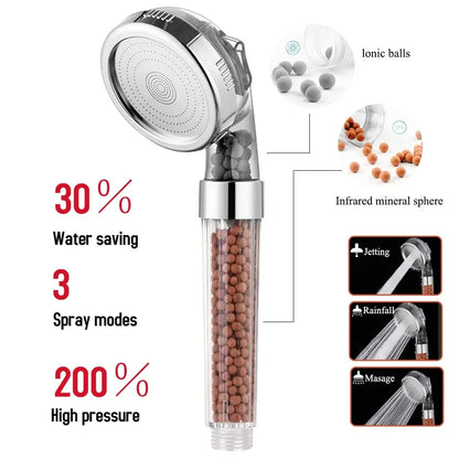 High-Pressure Filtered Showerhead